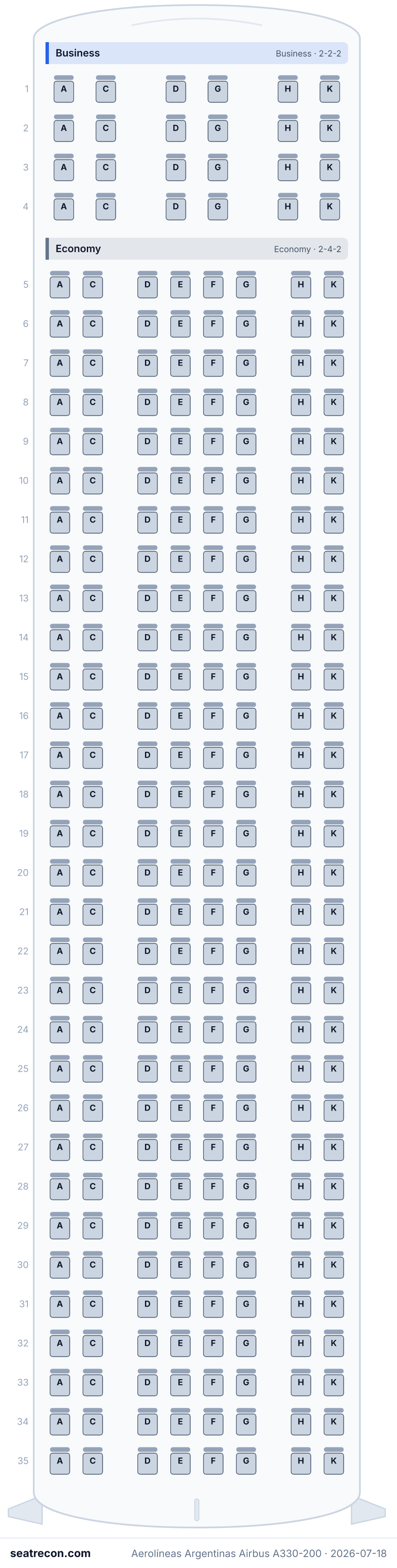 Aerolíneas Argentinas Airbus A330-200 seat map diagram — Business, Economy (272 seats)