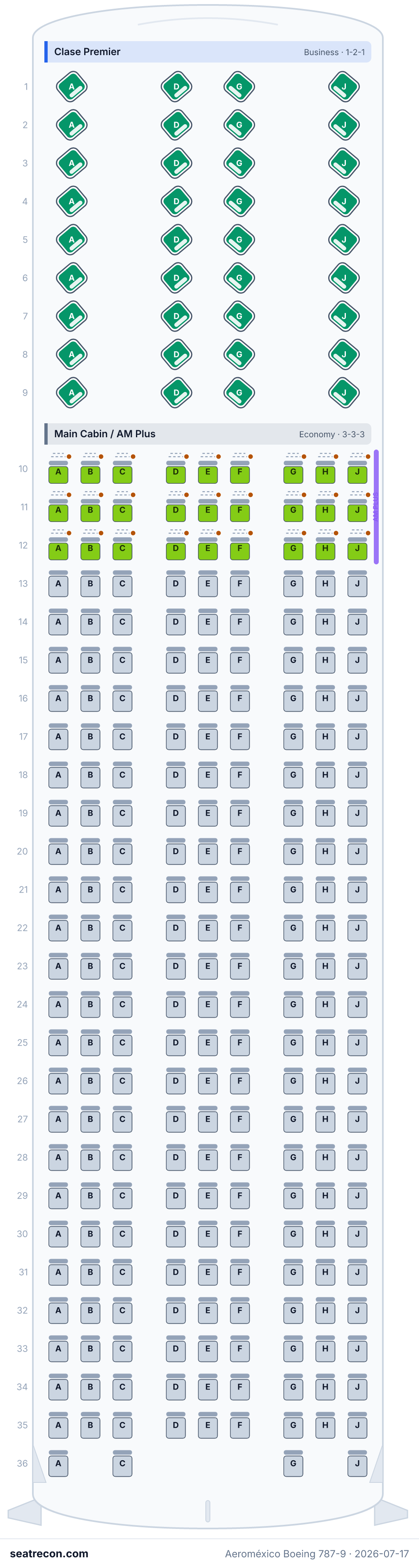 Aeroméxico Boeing 787-9 seat map diagram — Clase Premier, Main Cabin / AM Plus (274 seats)