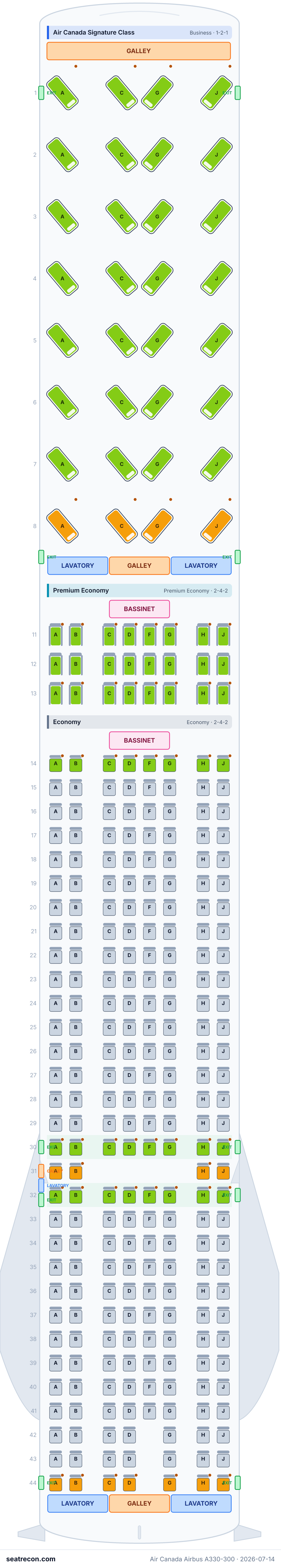 Air Canada Airbus A330-300 seat map diagram — Air Canada Signature Class, Premium Economy, Economy (297 seats)