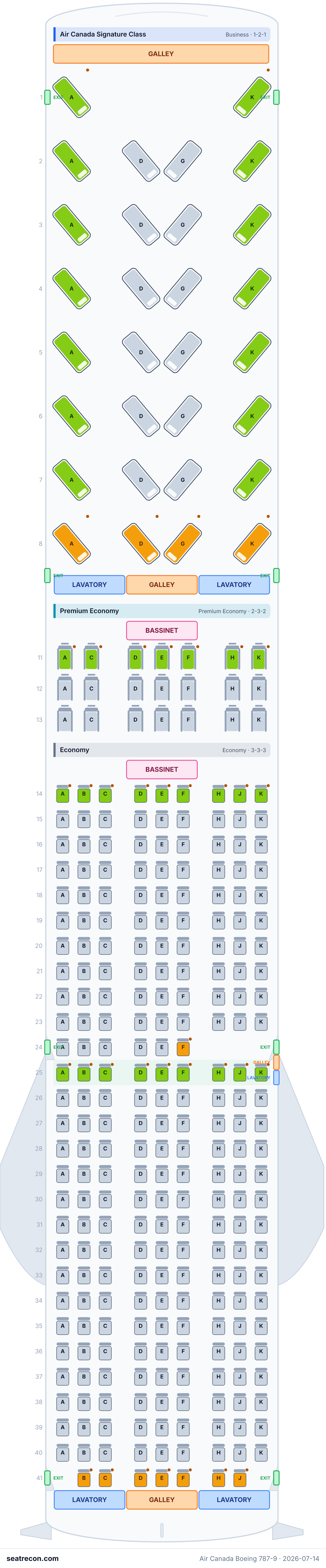Air Canada Boeing 787-9 seat map diagram — Air Canada Signature Class, Premium Economy, Economy (298 seats)