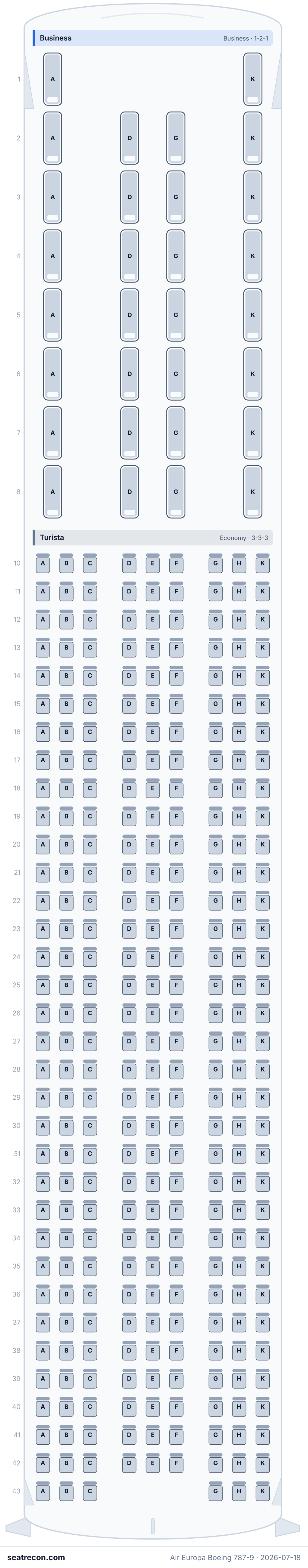 Air Europa Boeing 787-9 seat map diagram — Business, Turista (333 seats)