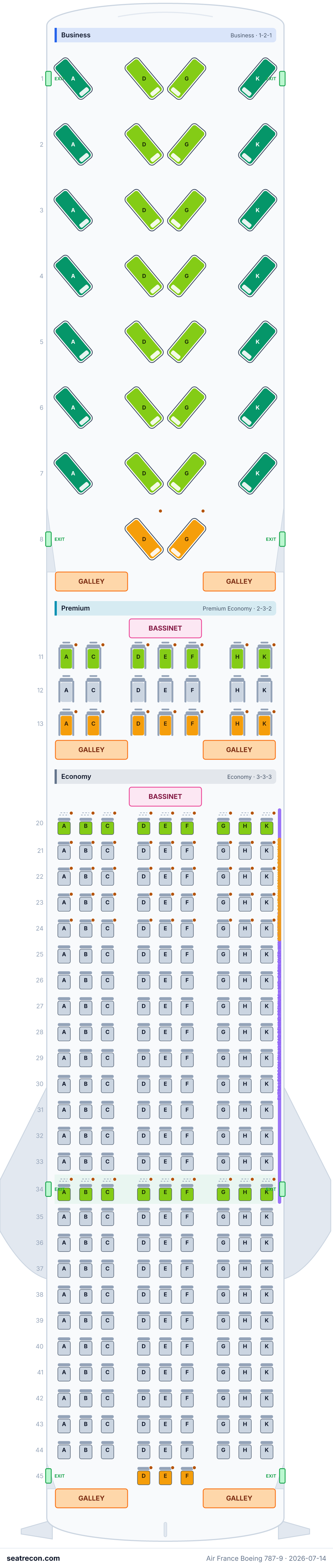 Air France Boeing 787-9 seat map diagram — Business, Premium, Economy (279 seats)