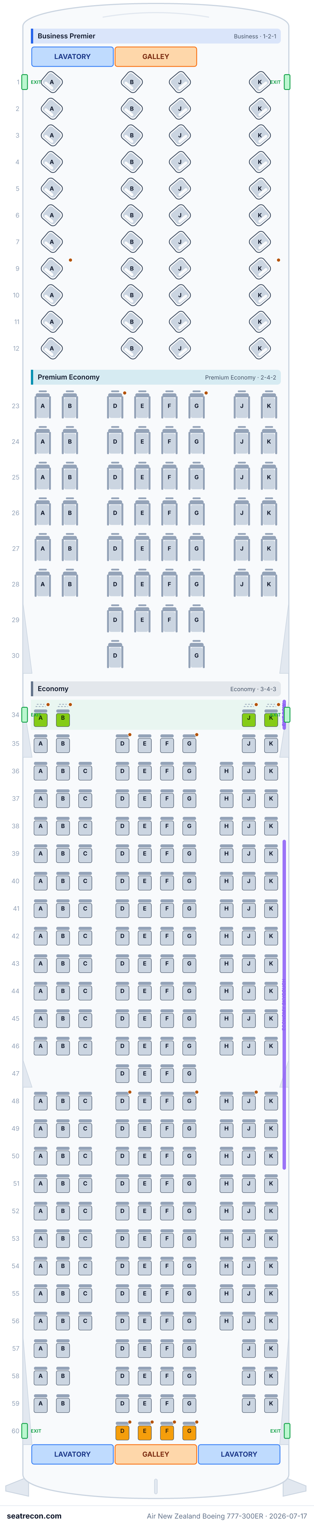 Air New Zealand Boeing 777-300ER seat map diagram — Business Premier, Premium Economy, Economy (342 seats)