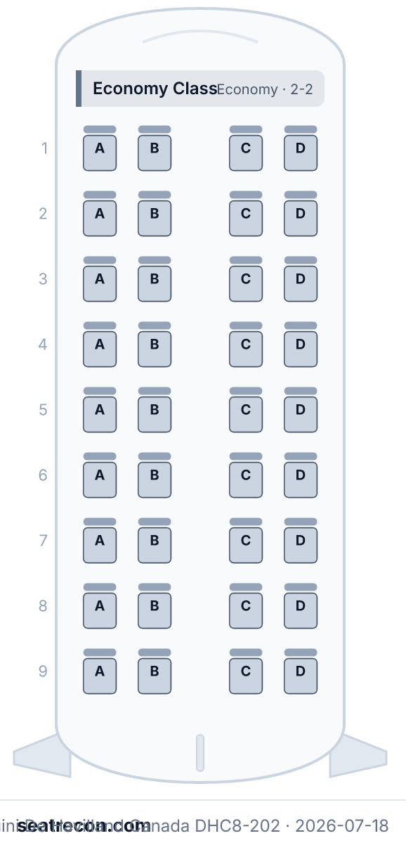 Air Niugini De Havilland Canada DHC8-202 seat map diagram — Economy Class (36 seats)