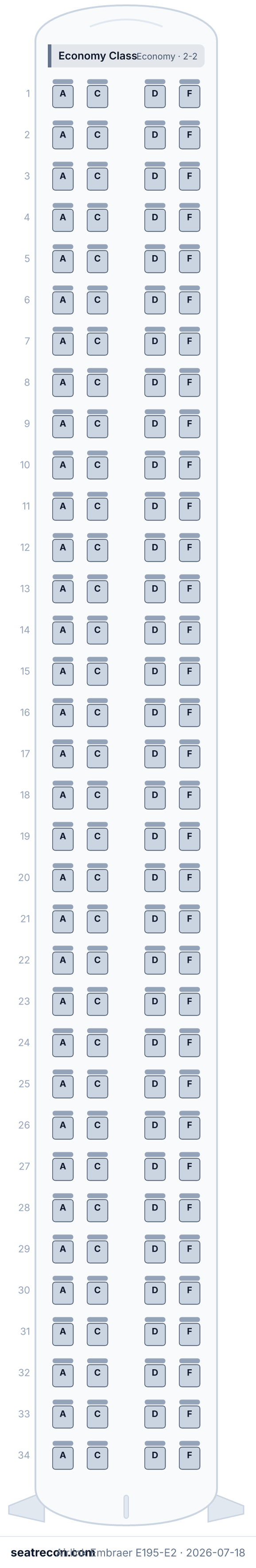 Airlink Embraer E195-E2 seat map diagram — Economy Class (136 seats)