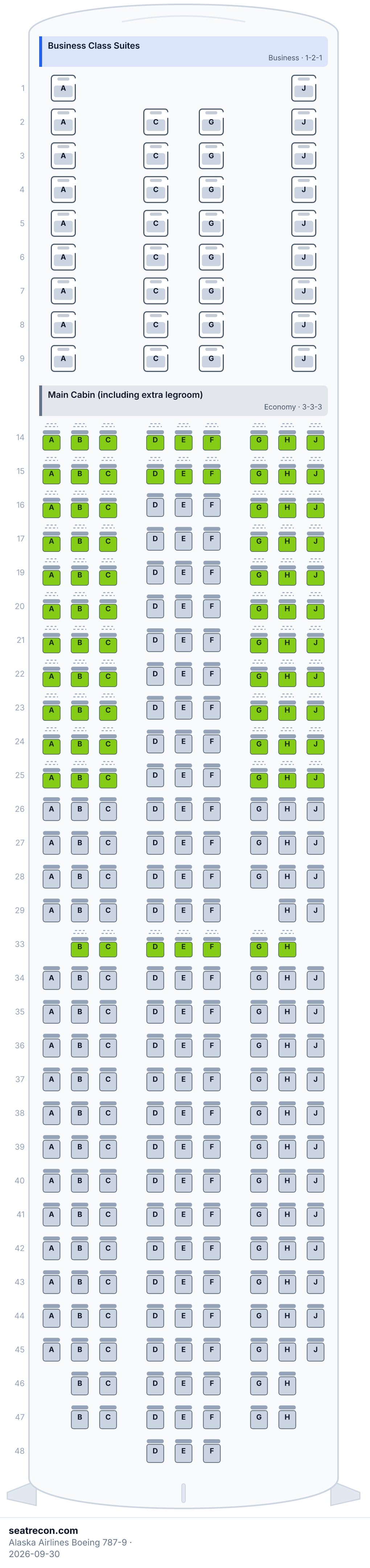 Alaska Airlines Boeing 787-9 seat map diagram — Business Class Suites, Main Cabin (including extra legroom) (300 seats)