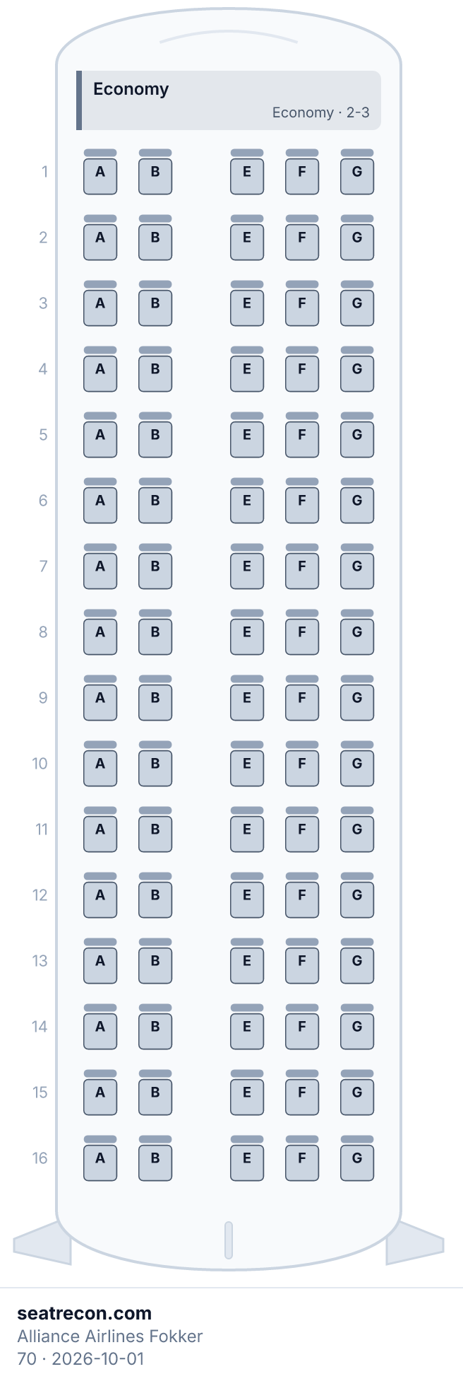 Alliance Airlines Fokker 70 seat map diagram — Economy (80 seats)