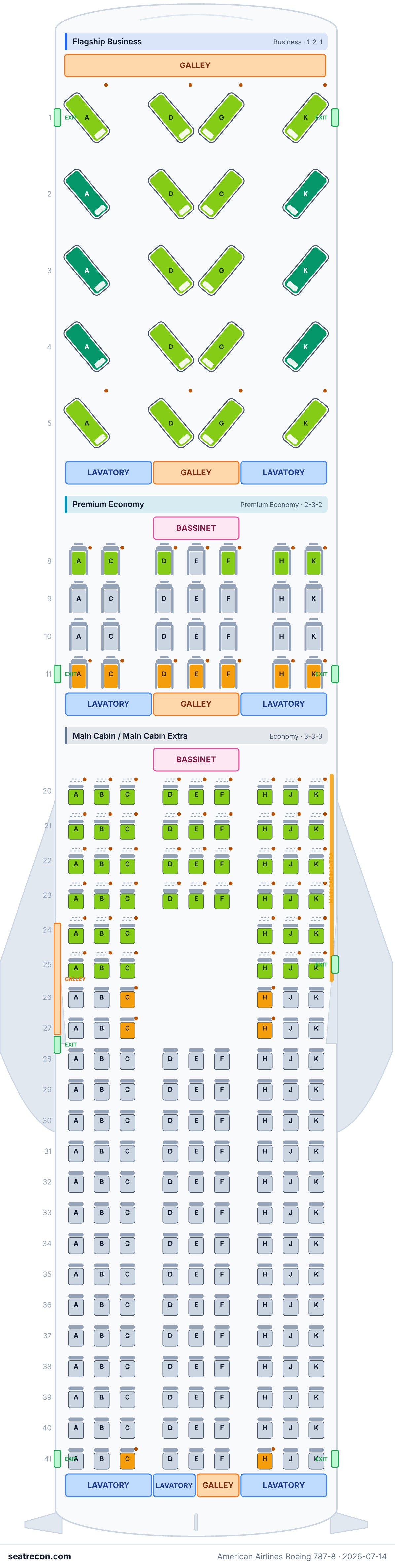 American Airlines Boeing 787-8 seat map diagram — Flagship Business, Premium Economy, Main Cabin / Main Cabin Extra (234 seats)