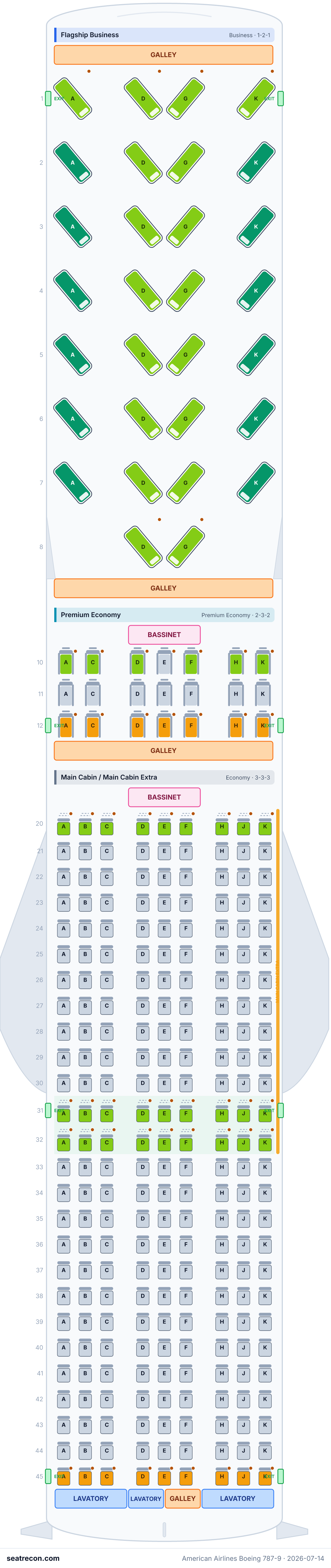 American Airlines Boeing 787-9 seat map diagram — Flagship Business, Premium Economy, Main Cabin / Main Cabin Extra (285 seats)