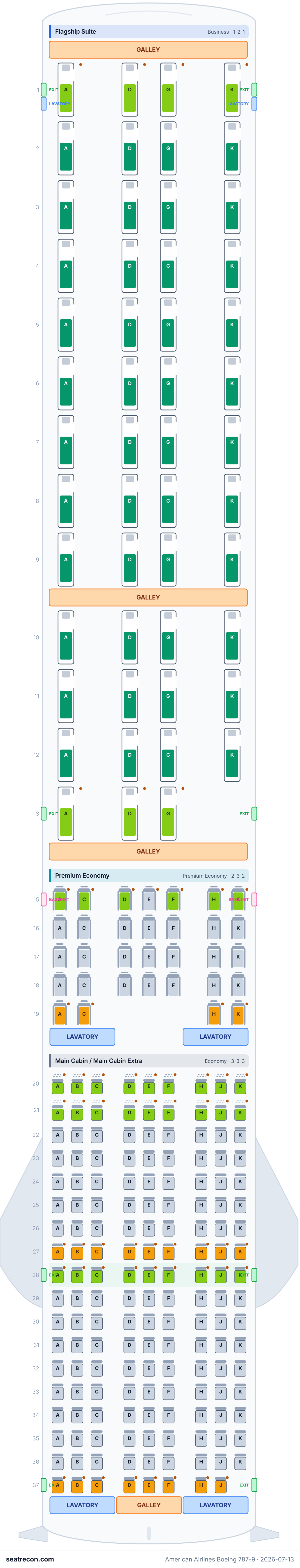 American Airlines Boeing 787-9 seat map diagram — Flagship Suite, Premium Economy, Main Cabin / Main Cabin Extra (244 seats)