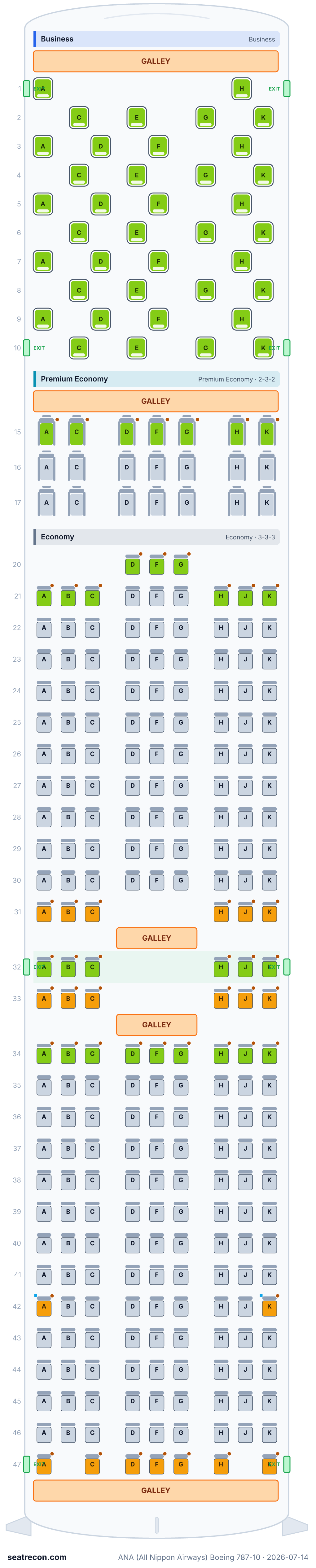 ANA (All Nippon Airways) Boeing 787-10 seat map diagram — Business, Premium Economy, Economy (294 seats)