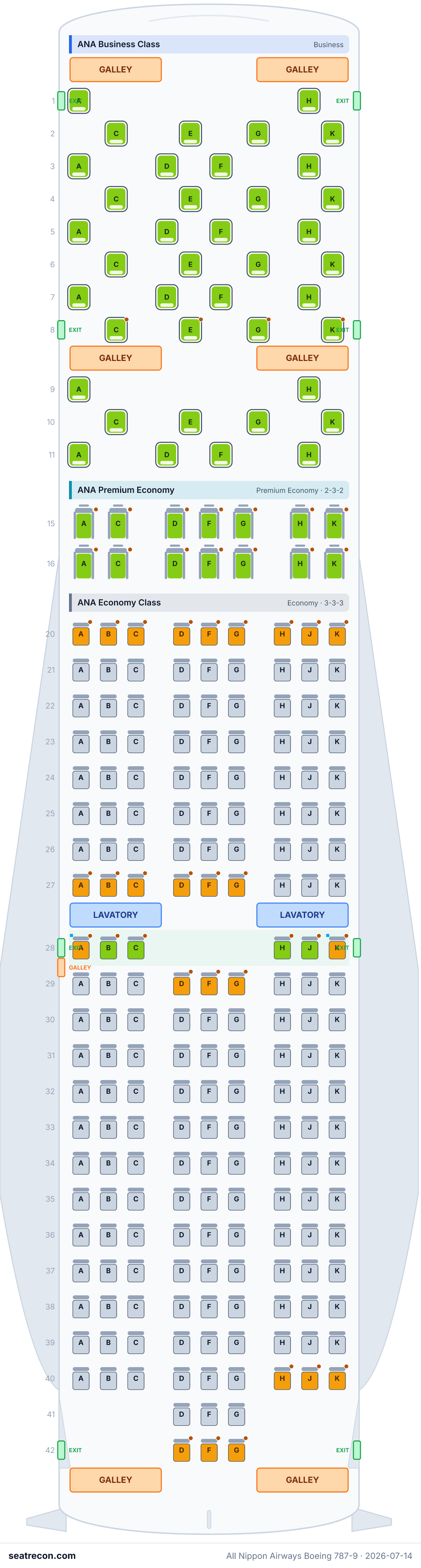 All Nippon Airways Boeing 787-9 seat map diagram — ANA Business Class, ANA Premium Economy, ANA Economy Class (246 seats)
