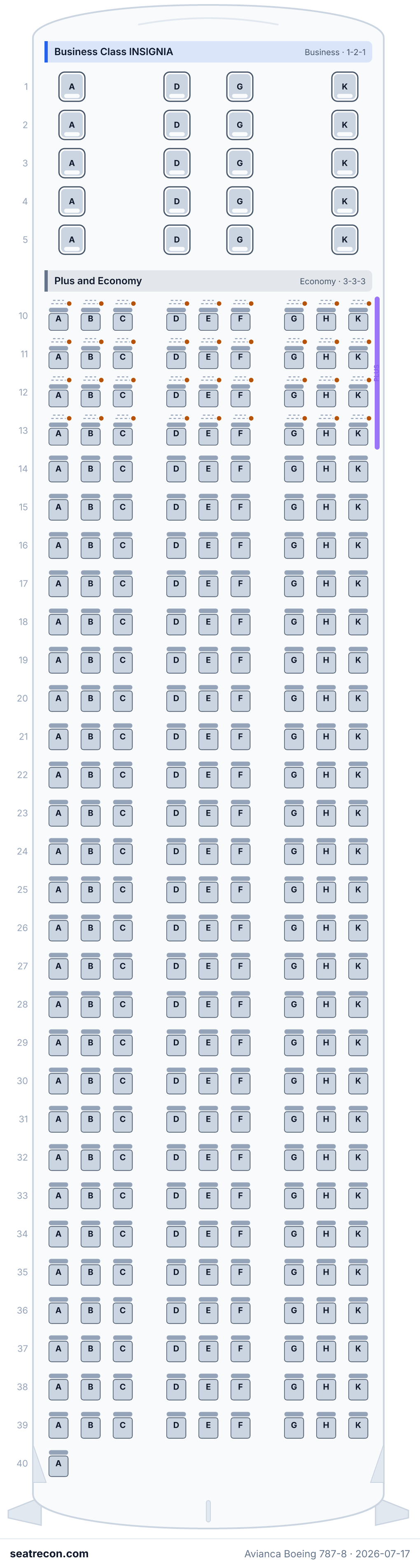 Avianca Boeing 787-8 seat map diagram — Business Class INSIGNIA, Plus and Economy (291 seats)