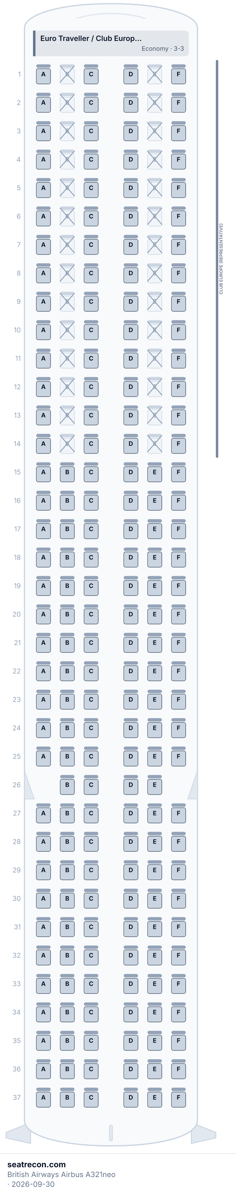 British Airways Airbus A321neo seat map diagram — Euro Traveller / Club Europe (movable divider) (220 seats)
