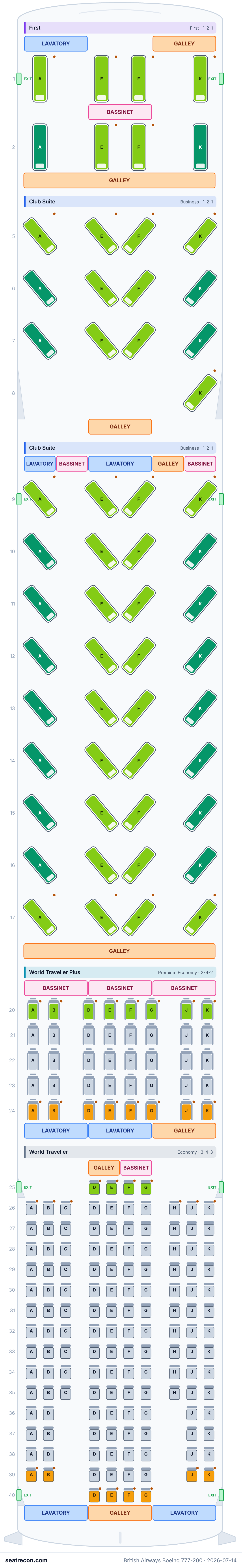 British Airways Boeing 777-200 seat map diagram — First, Club Suite, World Traveller Plus, World Traveller (237 seats)
