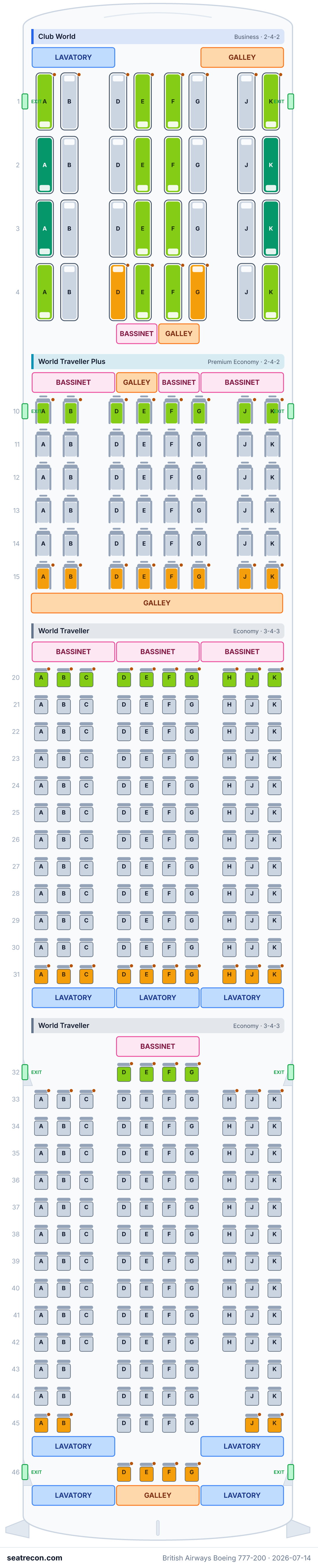 British Airways Boeing 777-200 seat map diagram — Club World, World Traveller Plus, World Traveller (332 seats)