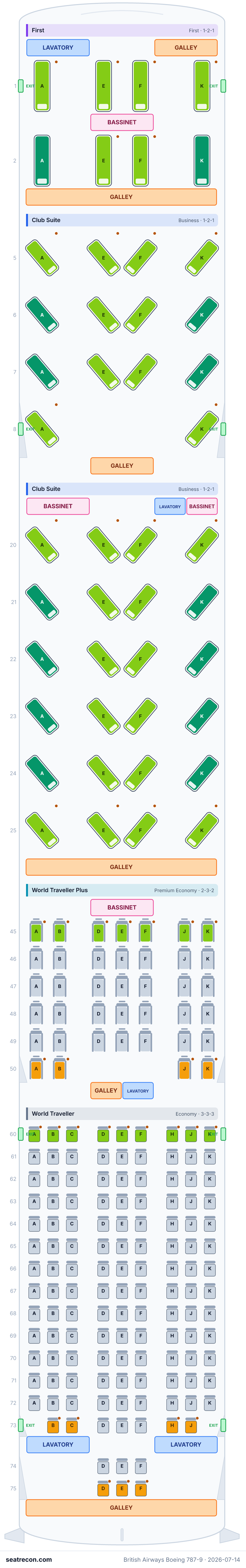 British Airways Boeing 787-9 seat map diagram — First, Club Suite, World Traveller Plus, World Traveller (215 seats)