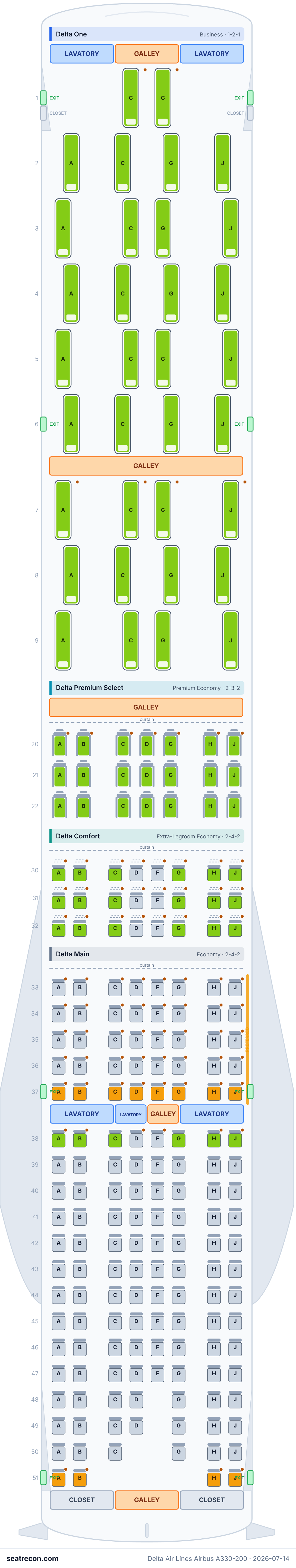 Delta Air Lines Airbus A330-200 seat map diagram — Delta One, Delta Premium Select, Delta Comfort, Delta Main (223 seats)