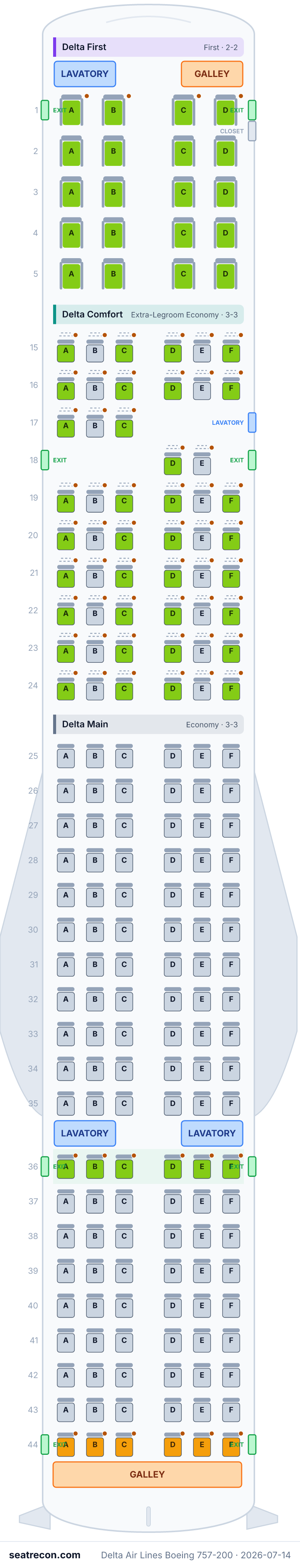 Delta Air Lines Boeing 757-200 seat map diagram — Delta First, Delta Comfort, Delta Main (193 seats)