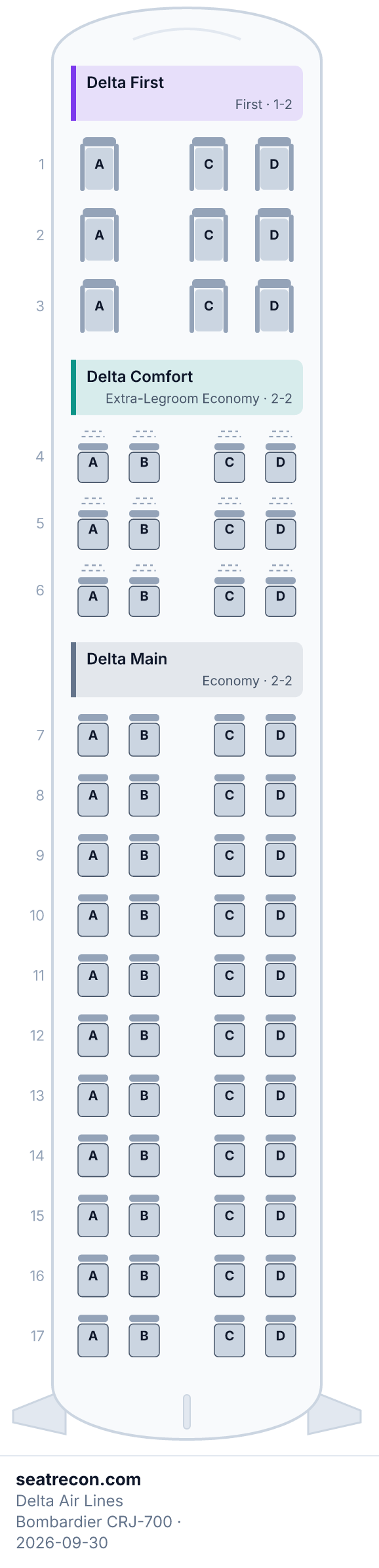 Delta Air Lines Bombardier CRJ-700 seat map diagram — Delta First, Delta Comfort, Delta Main (65 seats)