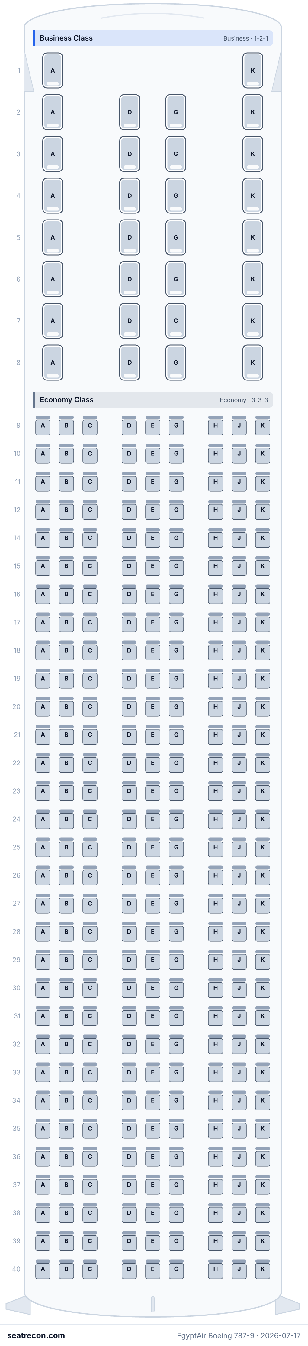 EgyptAir Boeing 787-9 seat map diagram — Business Class, Economy Class (309 seats)