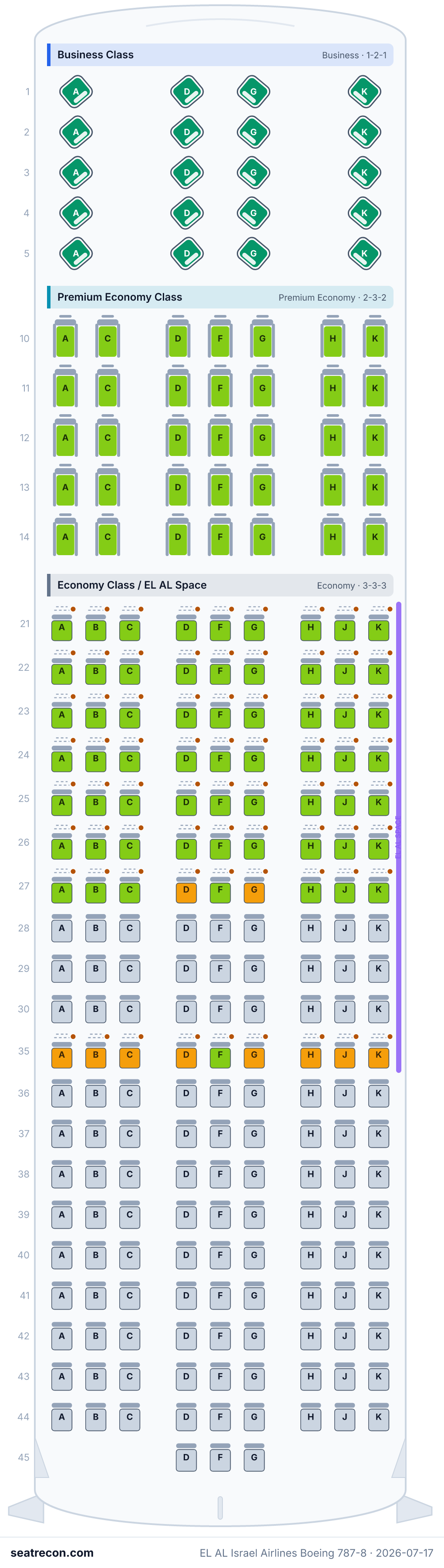 EL AL Israel Airlines Boeing 787-8 seat map diagram — Business Class, Premium Economy Class, Economy Class / EL AL Space (238 seats)