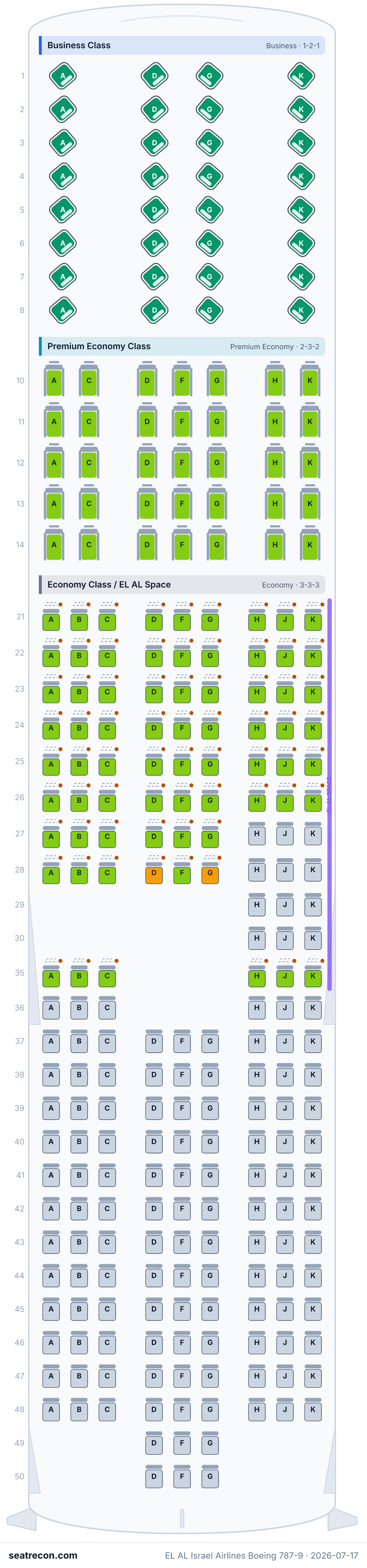 EL AL Israel Airlines Boeing 787-9 seat map diagram — Business Class, Premium Economy Class, Economy Class / EL AL Space (271 seats)