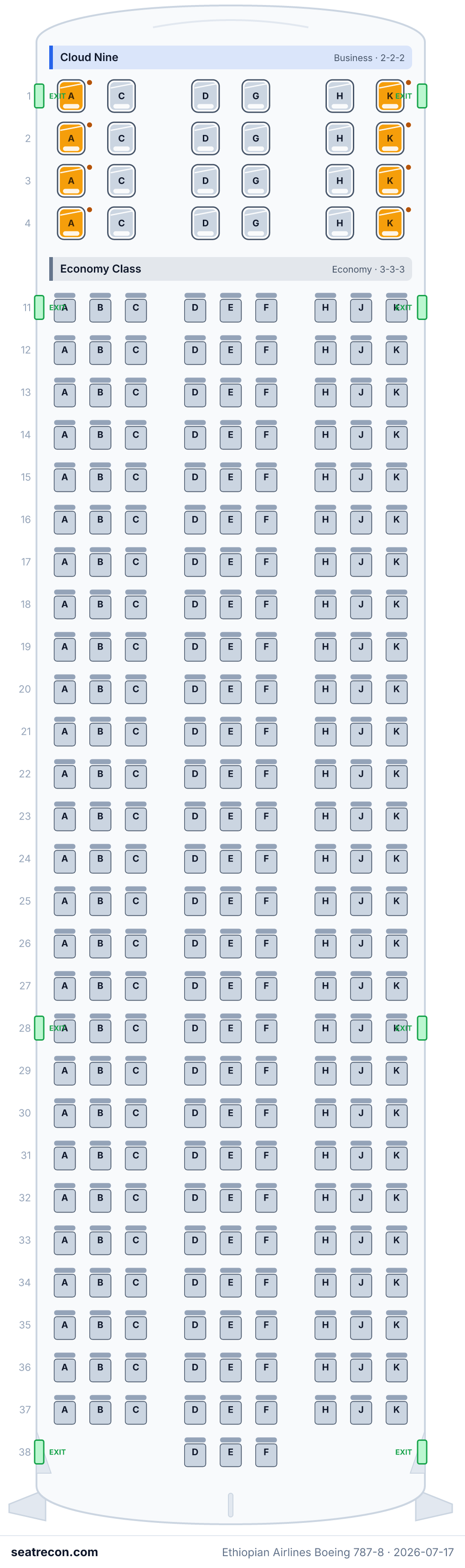 Ethiopian Airlines Boeing 787-8 seat map diagram — Cloud Nine, Economy Class (270 seats)