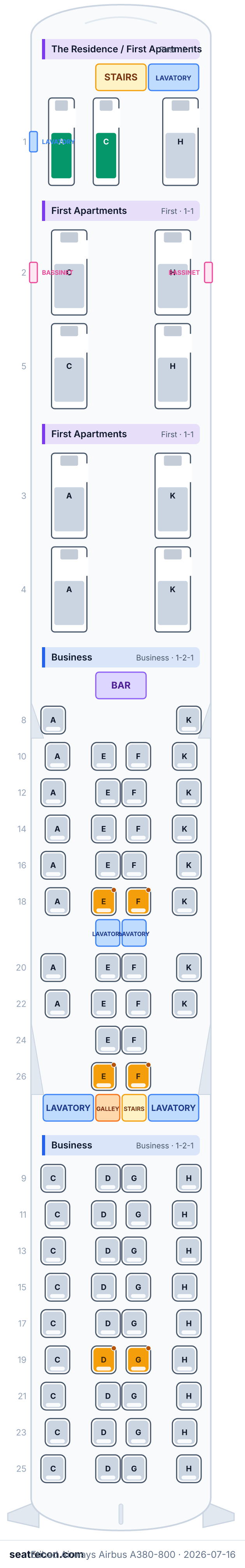 Etihad Airways Airbus A380-800 seat map diagram — The Residence / First Apartments, First Apartments, Business, Economy (486 seats) — upper deck