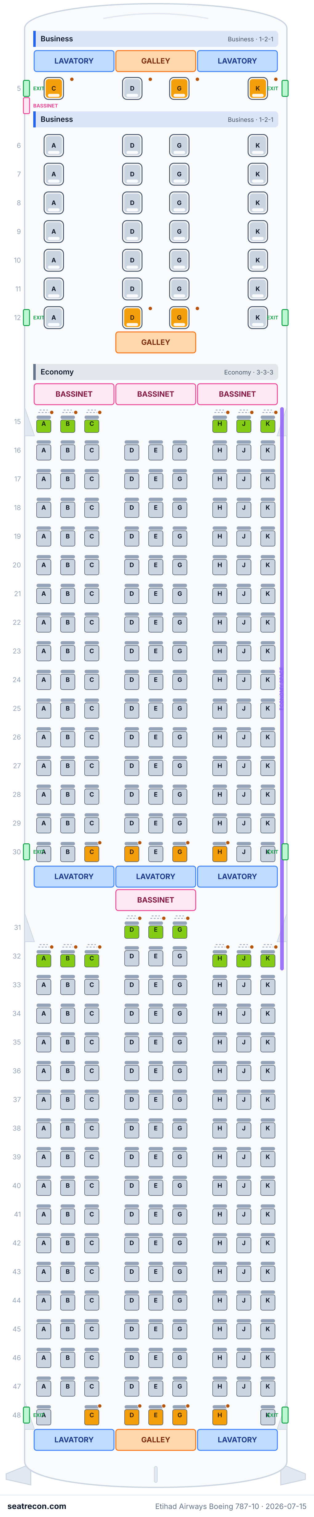 Etihad Airways Boeing 787-10 seat map diagram — Business, Economy (327 seats)