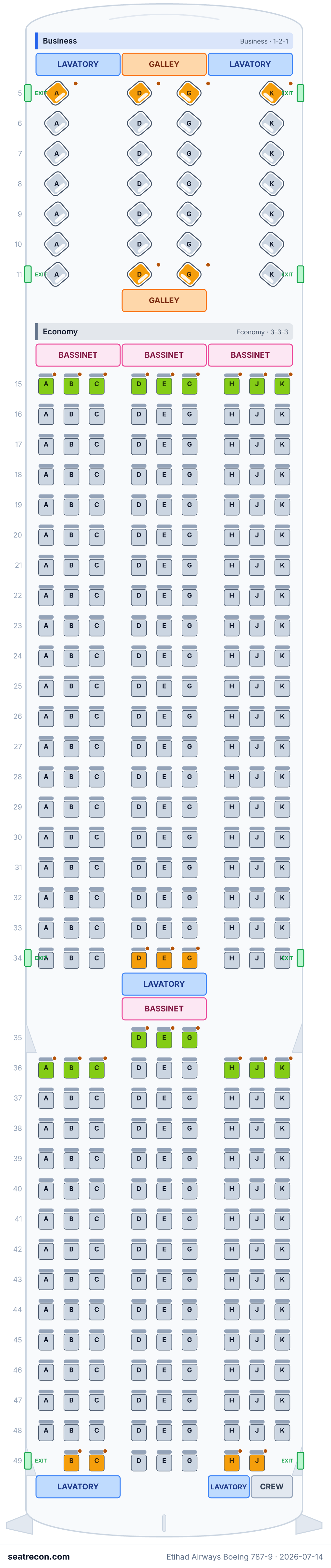 Etihad Airways Boeing 787-9 seat map diagram — Business, Economy (335 seats)