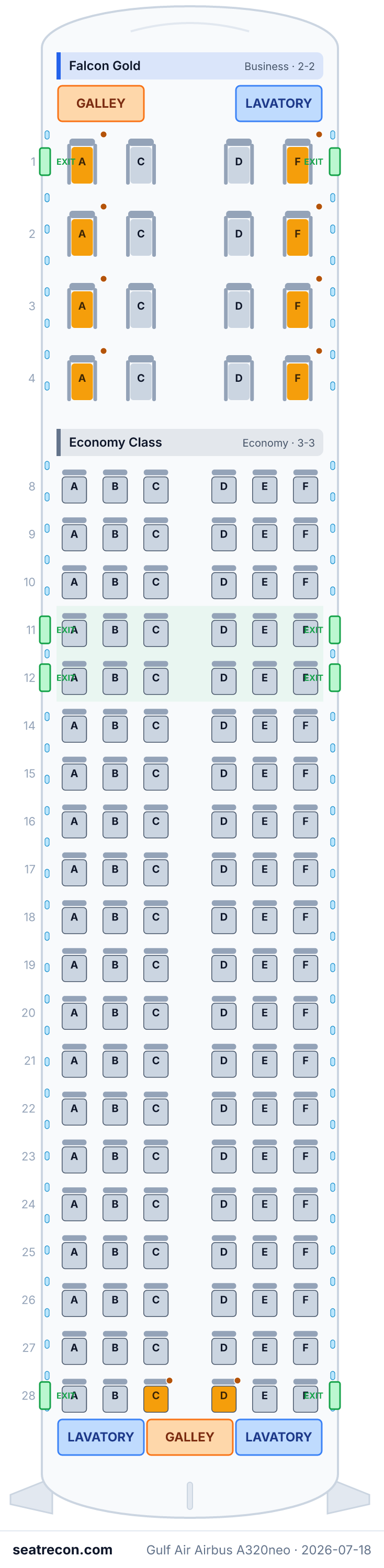 Gulf Air Airbus A320neo seat map diagram — Falcon Gold, Economy Class (136 seats)