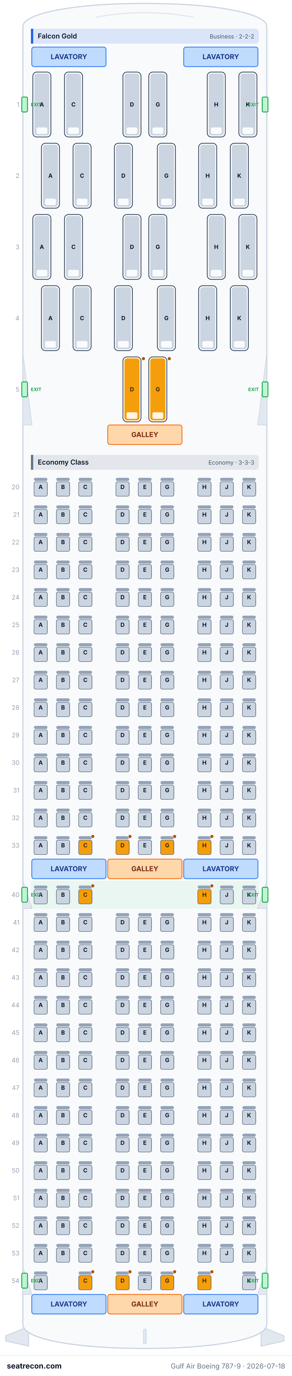 Gulf Air Boeing 787-9 seat map diagram — Falcon Gold, Economy Class (282 seats)