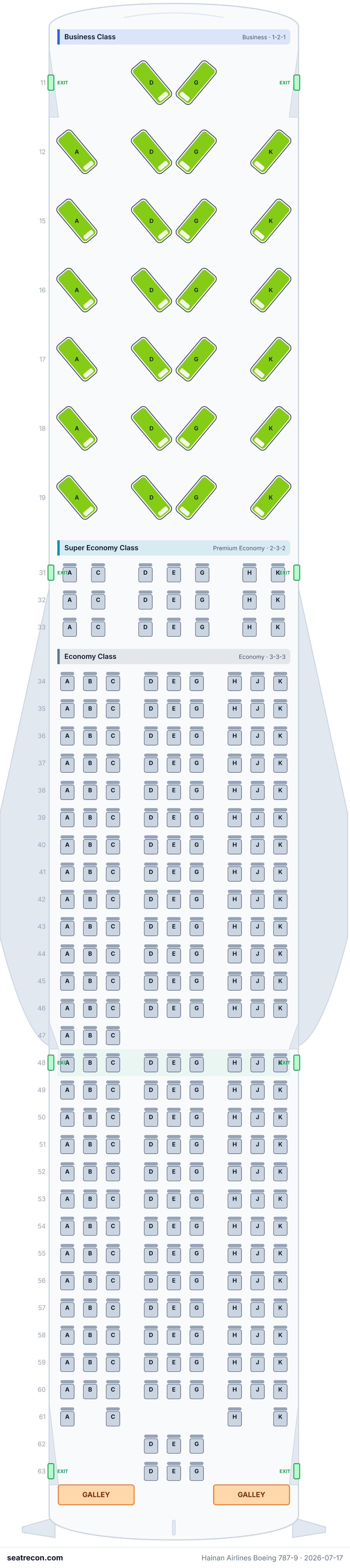 Hainan Airlines Boeing 787-9 seat map diagram — Business Class, Super Economy Class, Economy Class (294 seats)