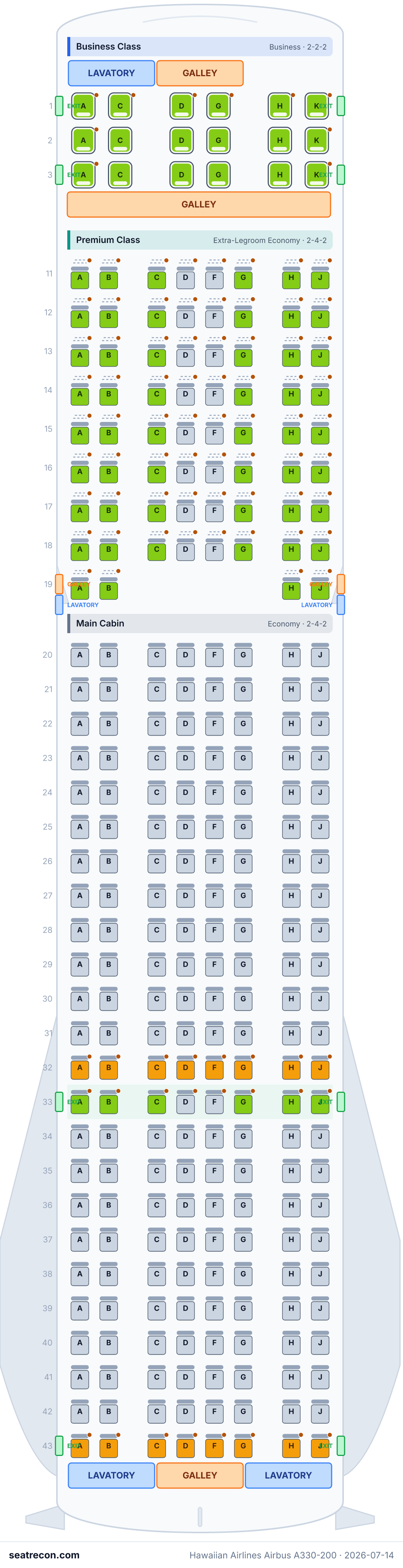 Hawaiian Airlines Airbus A330-200 seat map diagram — Business Class, Premium Class, Main Cabin (278 seats)