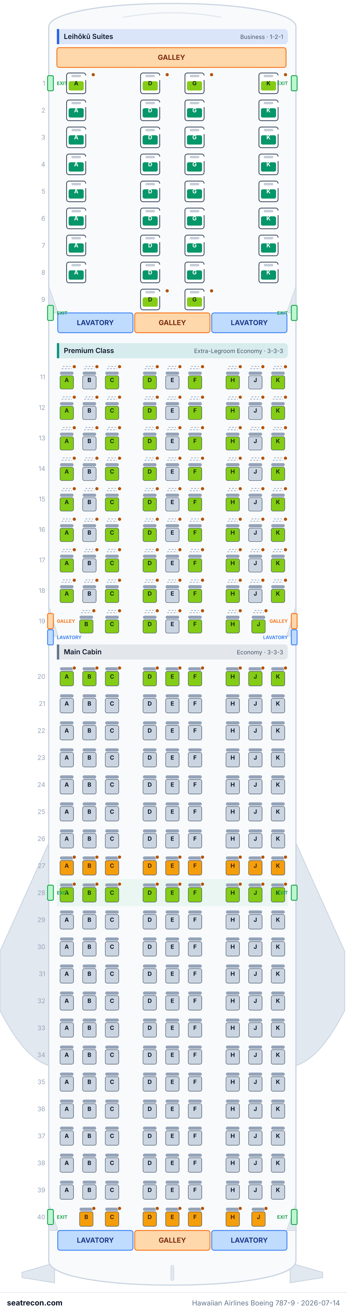 Hawaiian Airlines Boeing 787-9 seat map diagram — Leihōkū Suites, Premium Class, Main Cabin (300 seats)