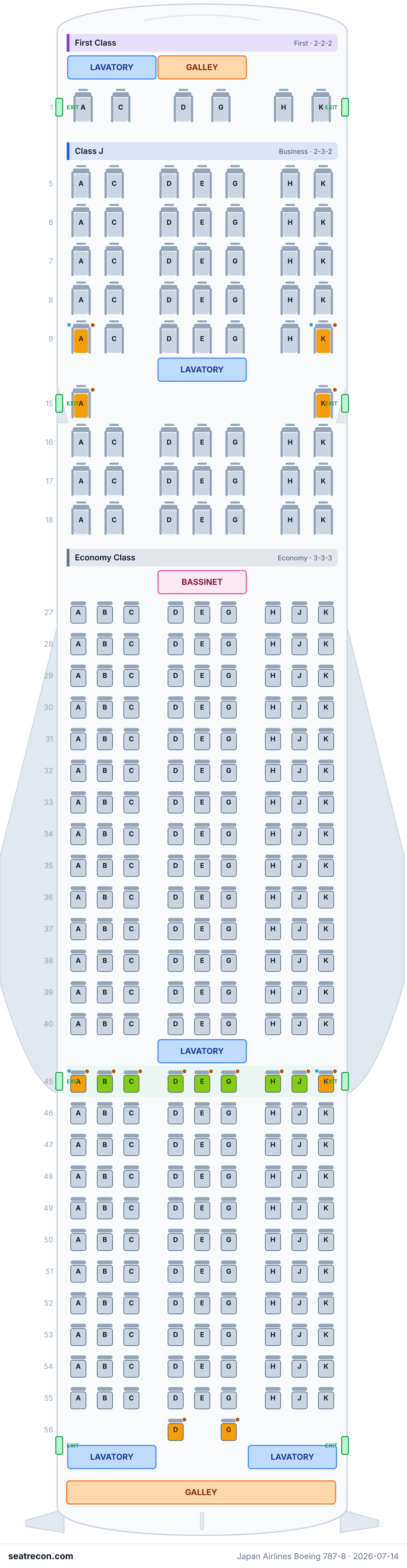 Japan Airlines Boeing 787-8 seat map diagram — First Class, Class J, Economy Class (291 seats)