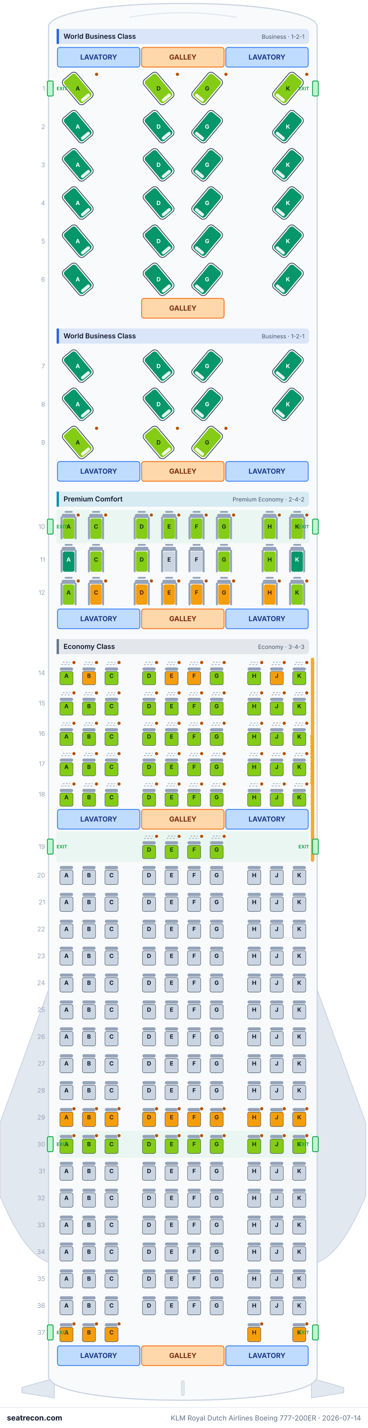 KLM Royal Dutch Airlines Boeing 777-200ER seat map diagram — World Business Class, Premium Comfort, Economy Class (288 seats)