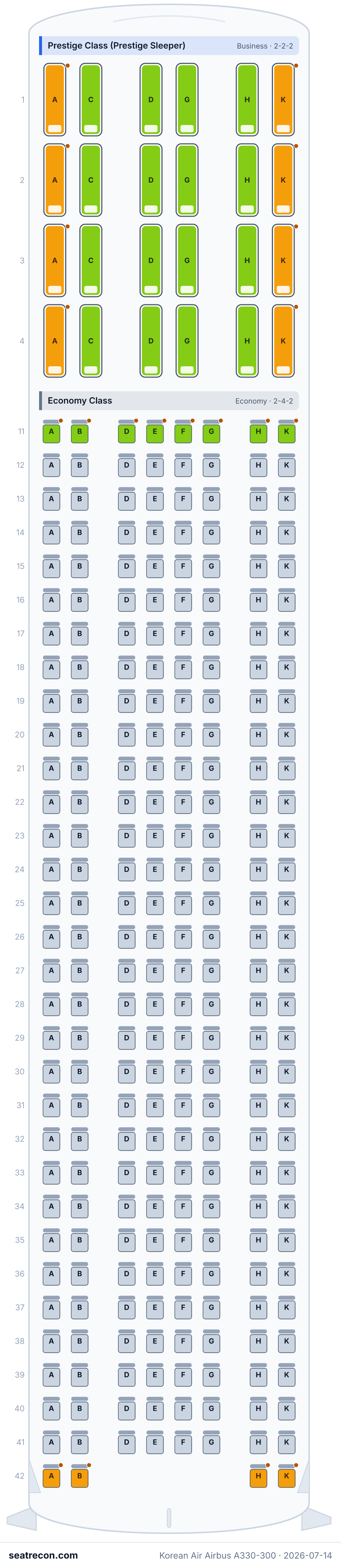 Korean Air Airbus A330-300 seat map diagram — Prestige Class (Prestige Sleeper), Economy Class (276 seats)
