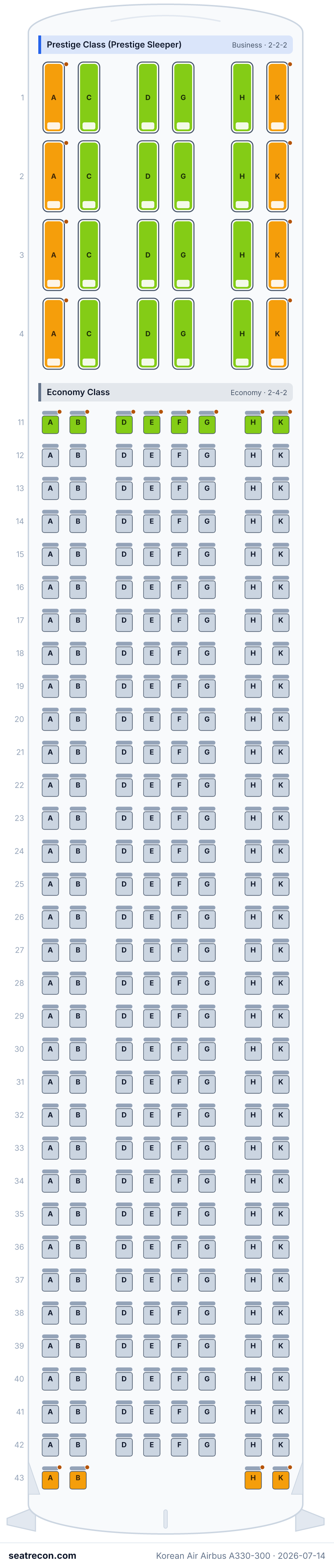Korean Air Airbus A330-300 seat map diagram — Prestige Class (Prestige Sleeper), Economy Class (284 seats)