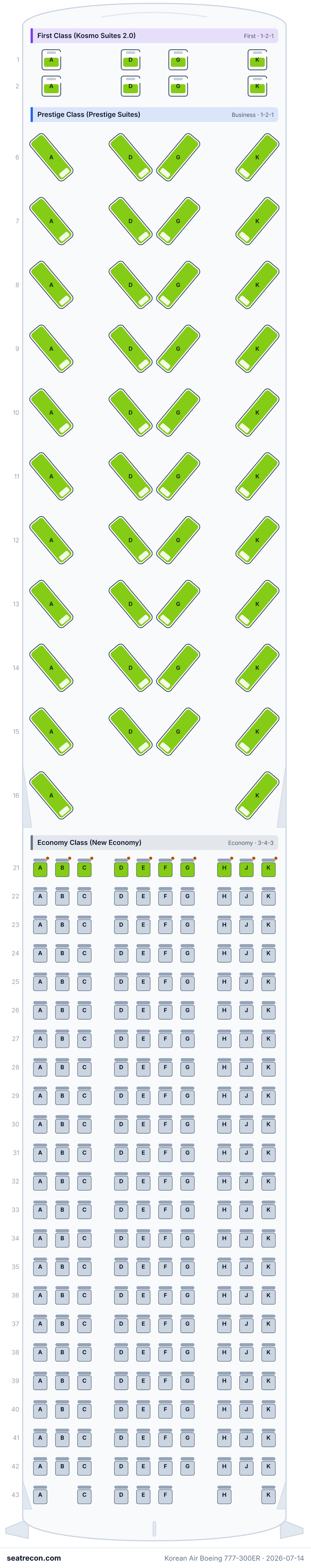 Korean Air Boeing 777-300ER seat map diagram — First Class (Kosmo Suites 2.0), Prestige Class (Prestige Suites), Economy Class (New Economy) (277 seats)