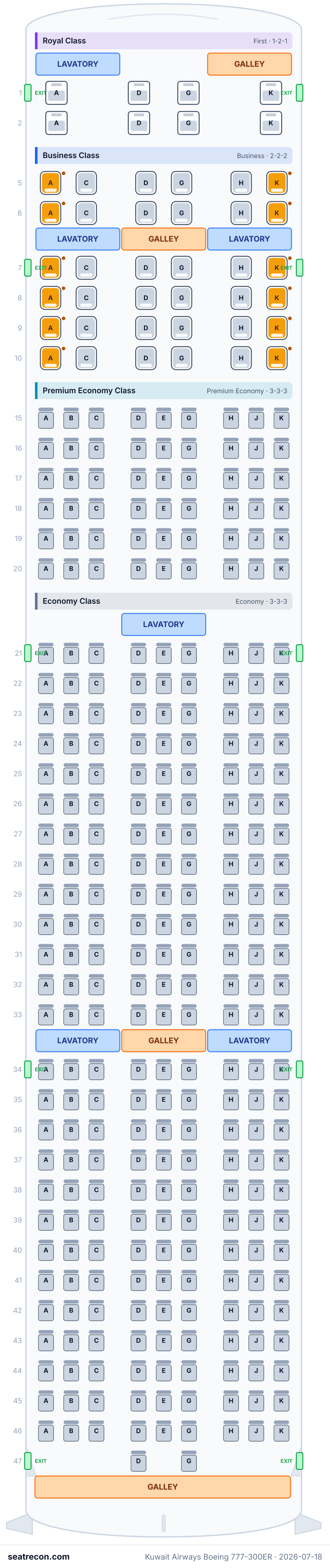 Kuwait Airways Boeing 777-300ER seat map diagram — Royal Class, Business Class, Premium Economy Class, Economy Class (334 seats)