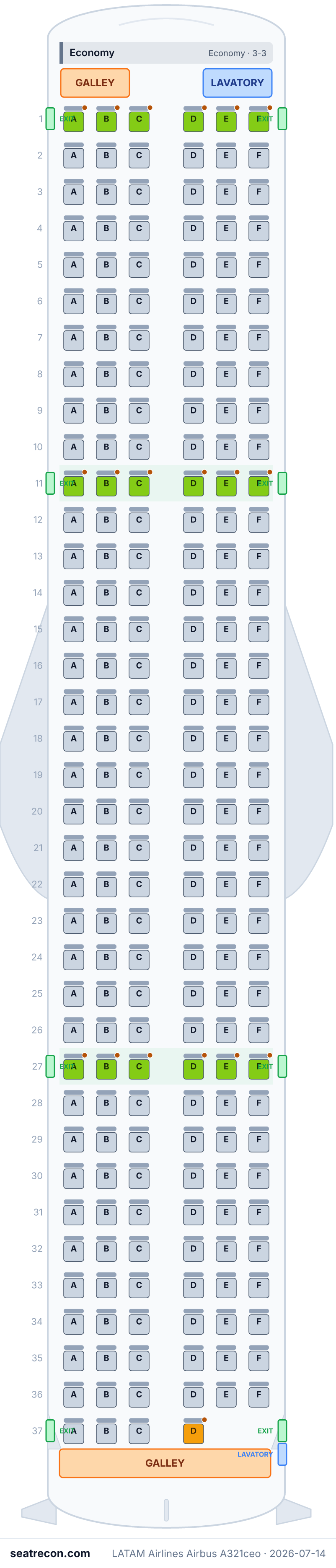 LATAM Airlines Airbus A321ceo seat map diagram — Economy (220 seats)