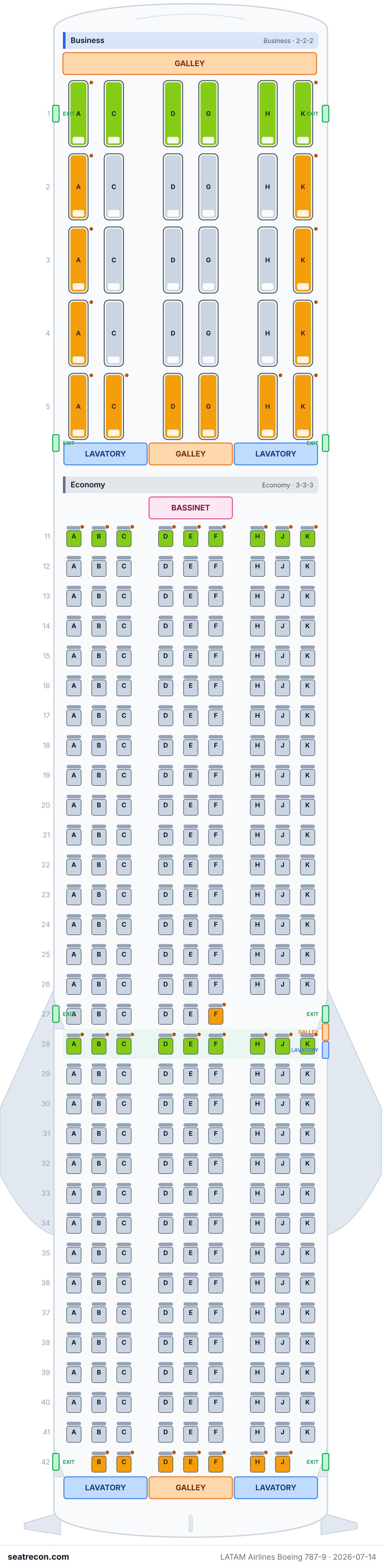 LATAM Airlines Boeing 787-9 seat map diagram — Business, Economy (313 seats)