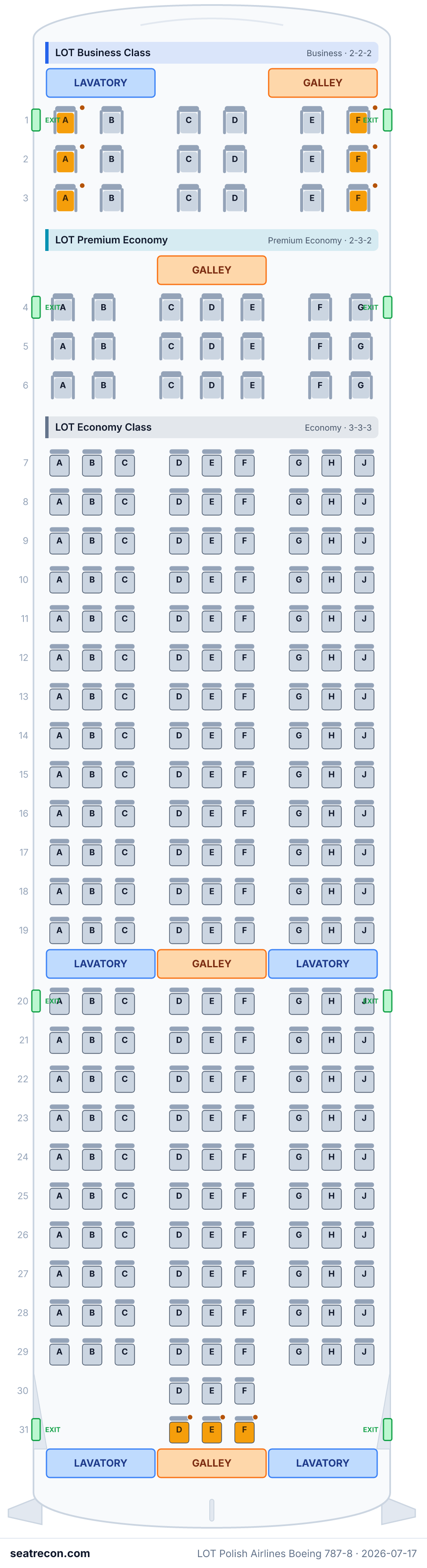 LOT Polish Airlines Boeing 787-8 seat map diagram — LOT Business Class, LOT Premium Economy, LOT Economy Class (252 seats)