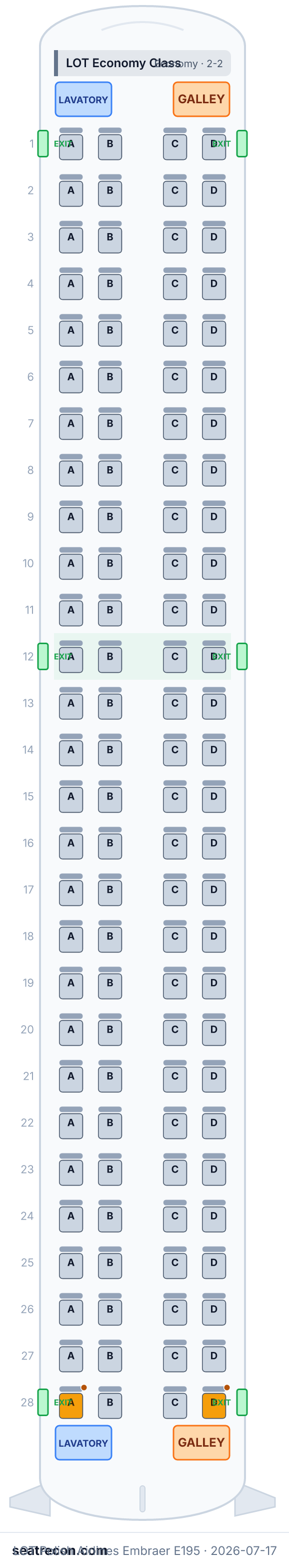 LOT Polish Airlines Embraer E195 seat map diagram — LOT Economy Class (112 seats)
