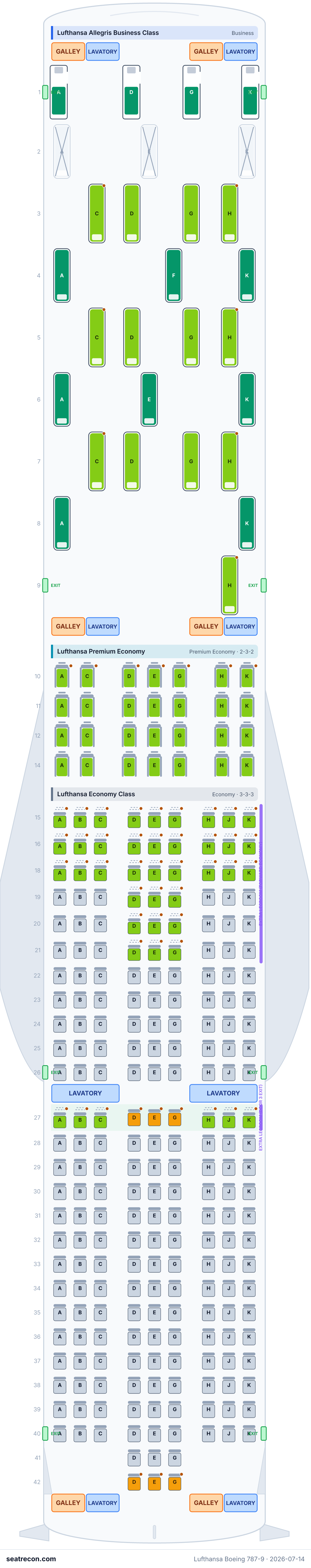 Lufthansa Boeing 787-9 seat map diagram — Lufthansa Allegris Business Class, Lufthansa Premium Economy, Lufthansa Economy Class (287 seats)