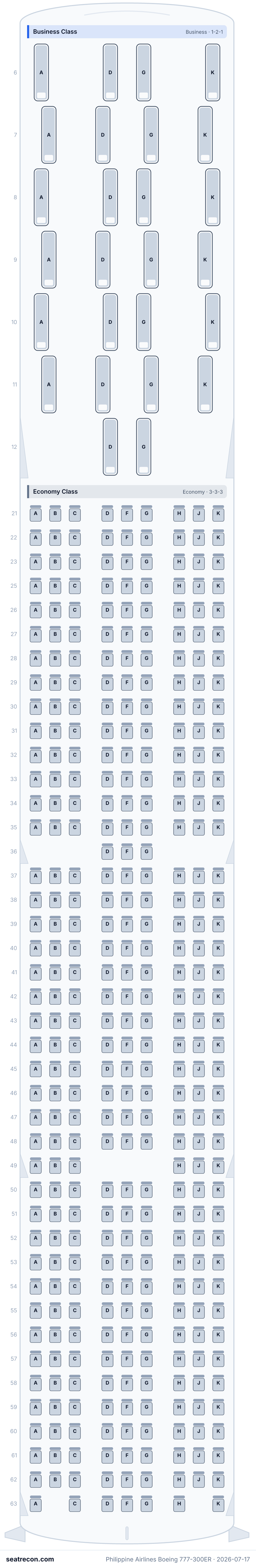 Philippine Airlines Boeing 777-300ER seat map diagram — Business Class, Economy Class (393 seats)