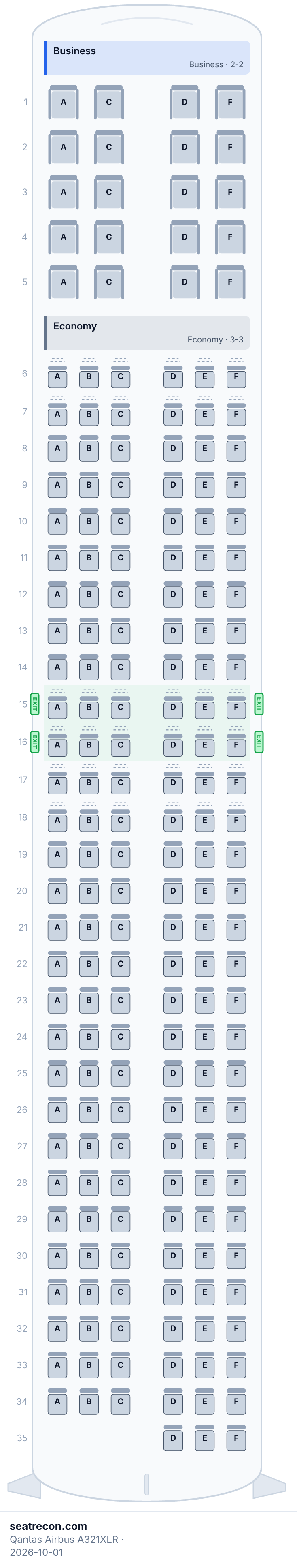 Qantas Airbus A321XLR seat map diagram — Business, Economy (197 seats)
