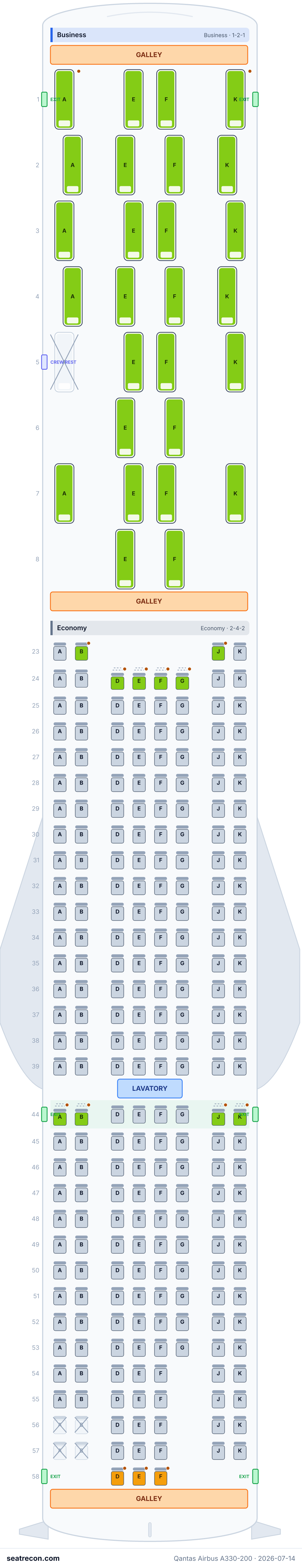 Qantas Airbus A330-200 seat map diagram — Business, Economy (271 seats)